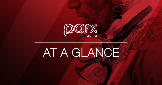 Parx Racing At a Glance Oct. 5, 2026
