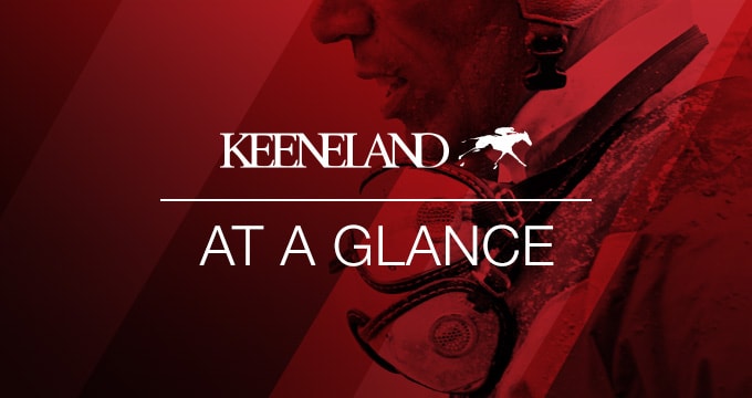 Keeneland At a Glance Oct. 5, 2026