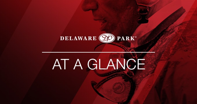 Delaware Park At a Glance Sept. 14, 2026